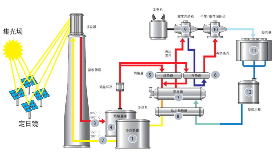 首页-人生就是博(中国区)官方网站