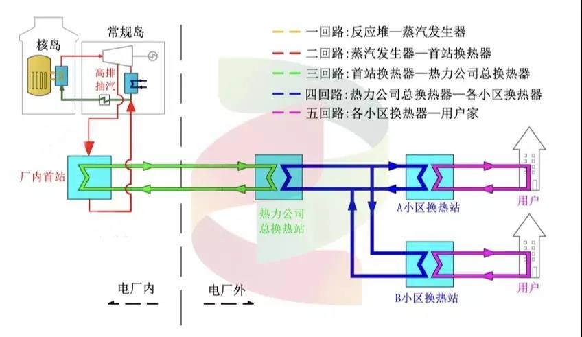 首页-人生就是博(中国区)官方网站