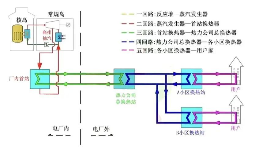 首页-人生就是博(中国区)官方网站