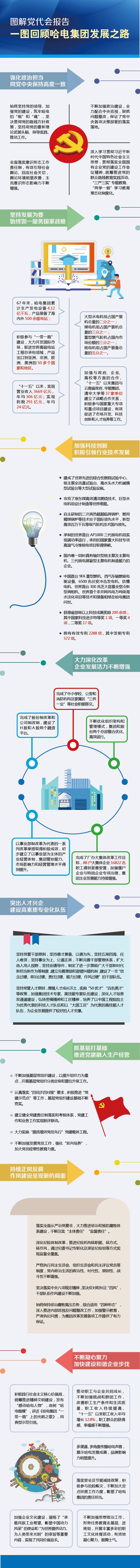 首页-人生就是博(中国区)官方网站