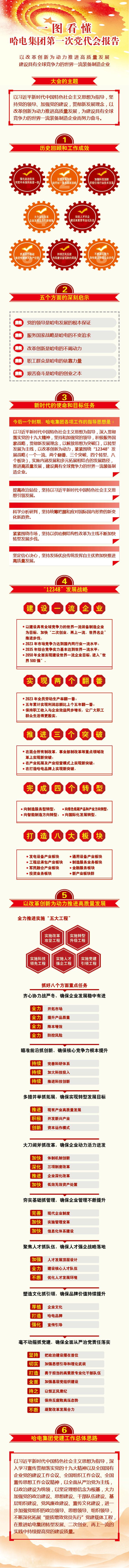 首页-人生就是博(中国区)官方网站